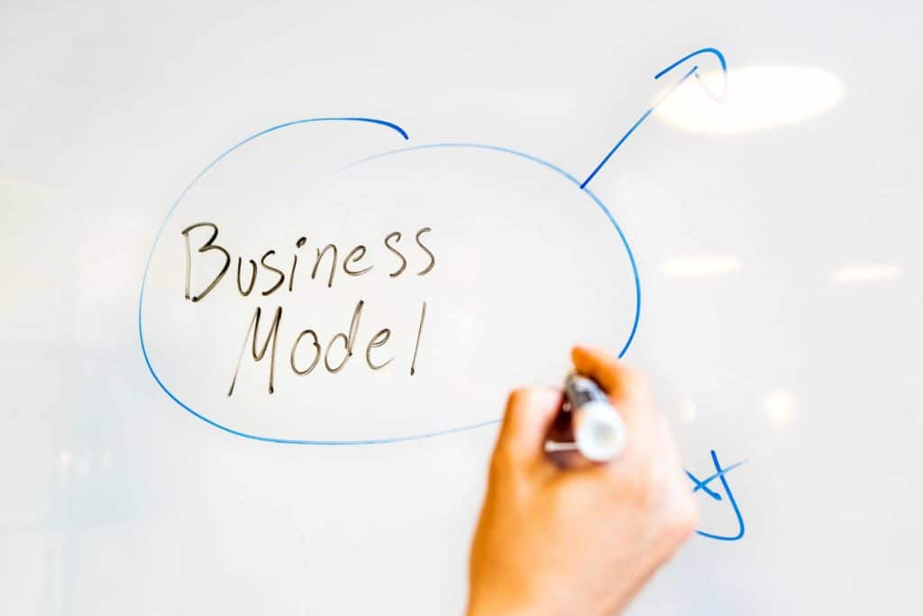¿Qué es el modelo de negocio? ¿Cómo crearlo?